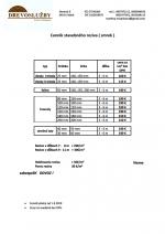 Spar Constructiehout |  Naaldhout | Timmerhout | Drevoslužby Nandraž