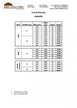 Voeger Doorlopend |  Materiaal op grote oppervlakken | Drevoslužby Nandraž