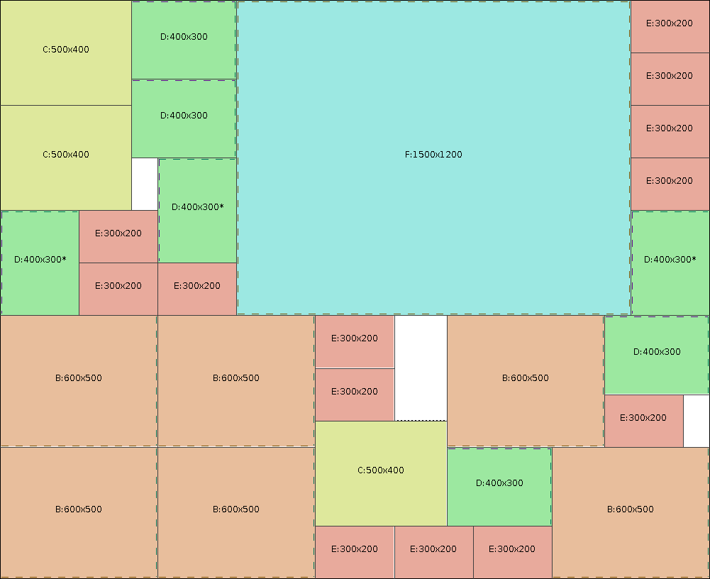 Zaagplannen - Illustratie