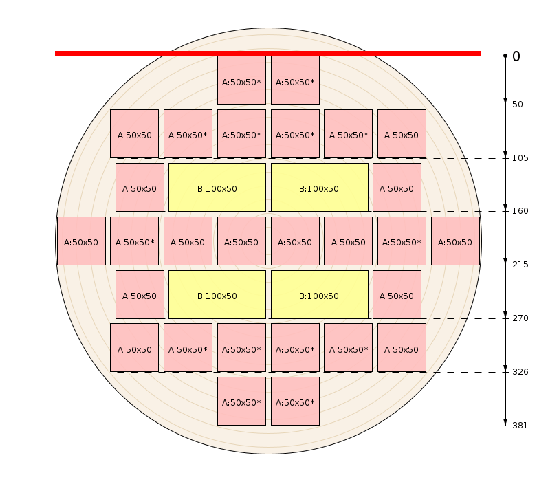 Zaagschema - Illustratie