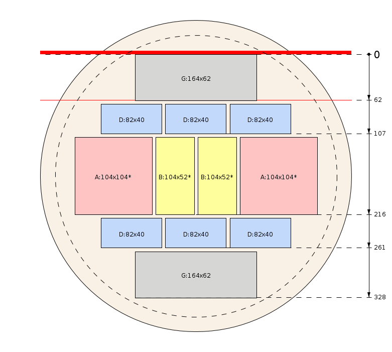 Zaagschema